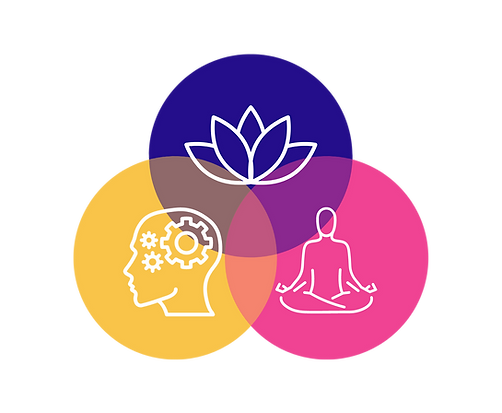 Integrative Healthcare Solutions logo