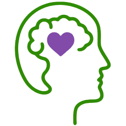 Mindful Innovations