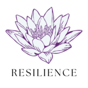 Resilience Behavioral Health: Mental Health Rehab Georgia