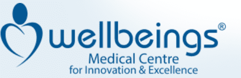 Wellbeings Medical Centre for Innovation & Excellence - TMS Clinic in Burlington, Ontario